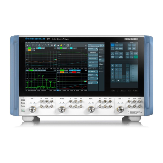 Rohde & Schwarz ZNA User Manual