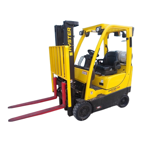 Hyster F187 Service Manual