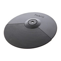 Roland CY-5 User Manual