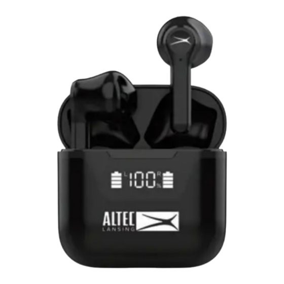 Altec Lansing MZX646N Manuals