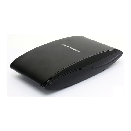 Conceptronic CFULLHDMAi User Manual