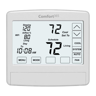 eControls Comfort365 C365C32 Installer Manual