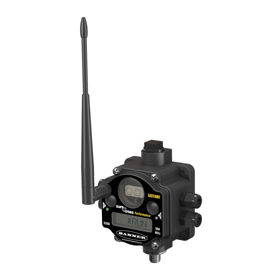 Banner Sure Cross DX80 Instruction Manual