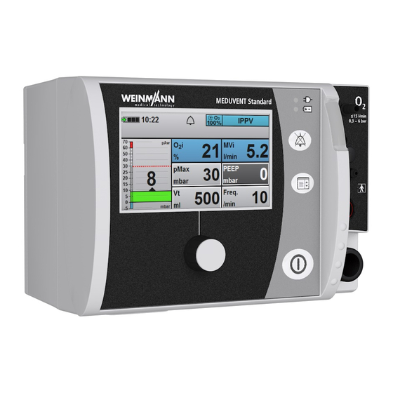 Weinmann MEDUVENT Standard Manual