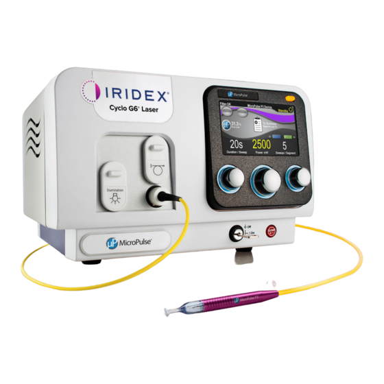 Iridex Cyclo G6 Laser Quick Manual