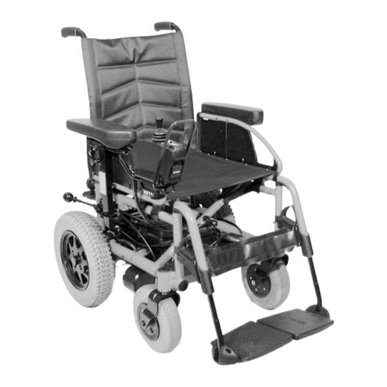 Meyra 2.432 Operating Manual
