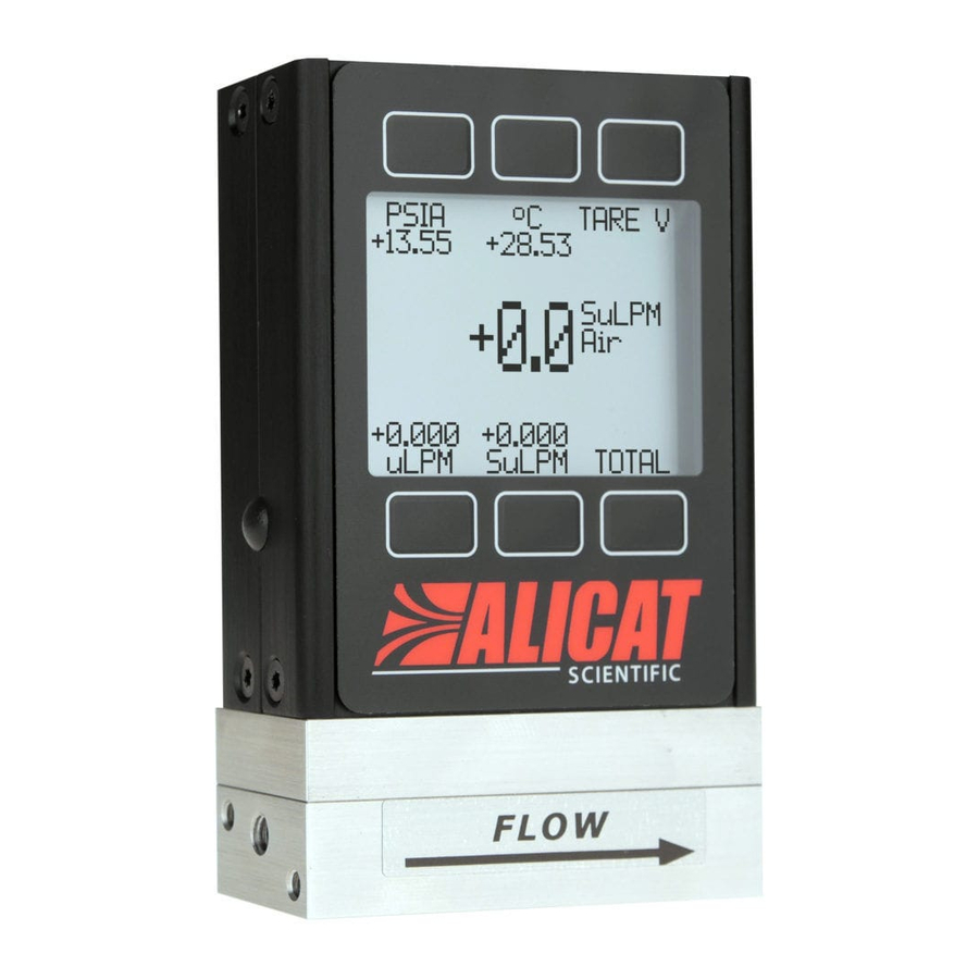 Alicat M-Series Operating Manual