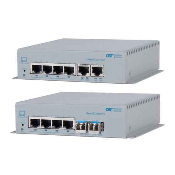 Omnitron Systems OmniConverter GHPoE/Sx User Manual