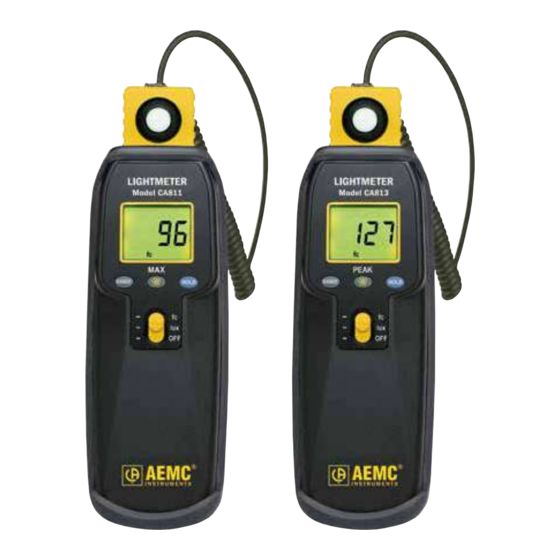 AEMC instruments CA811 User Manual