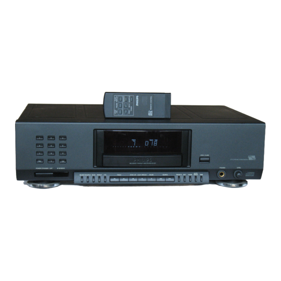 Philips CD 931 Manual