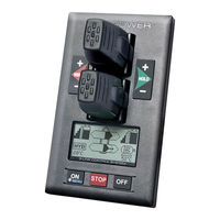 SLEIPNER MOTOR AS SIDE-POWER S-linkControl Panel Series Installation And User Manual