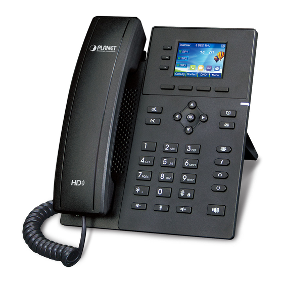 Planet VIP-1140PT Quick Installation Manual