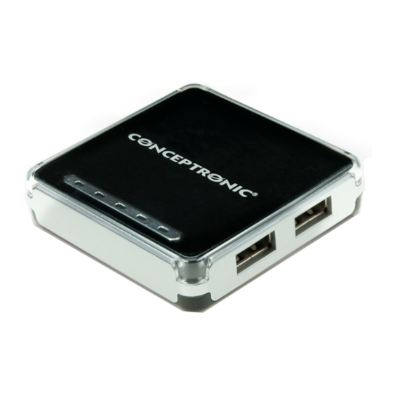 Conceptronic C4USB2 Manual