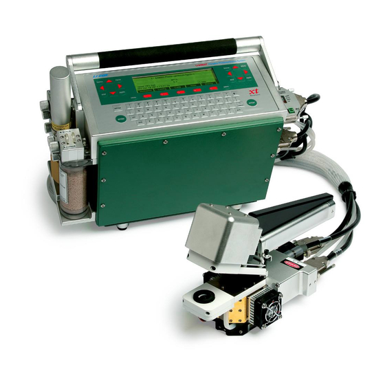 LI-COR LI-6400 Installation And Operational Instructions