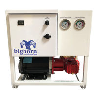 MicroCool BIGHORN Series Installation & Maintenance Manual