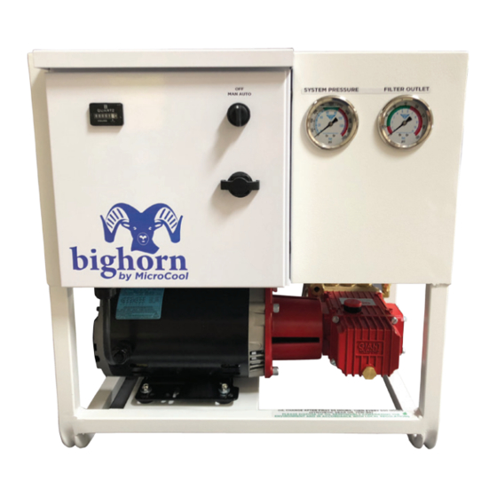 MicroCool BIGHORN Series Installation & Maintenance Manual