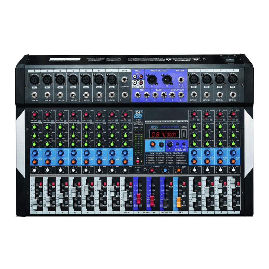 boytone BT-120MX Manuals