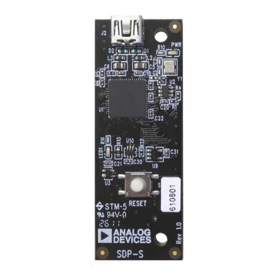 Analog Devices SDP-S User Manual