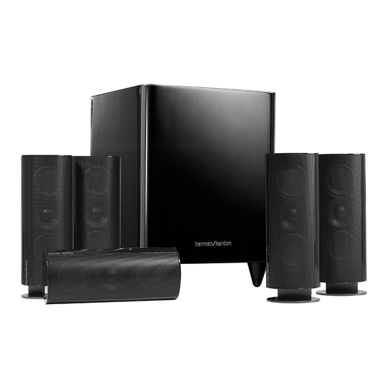 Harman Kardon HKTS 60BQ/230 User Manual