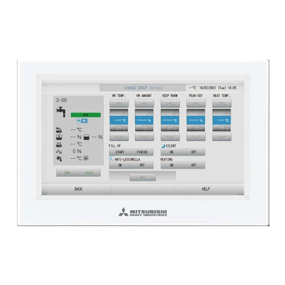 Mitsubishi Heavy Industries SC-SL4-AE2 User Manual
