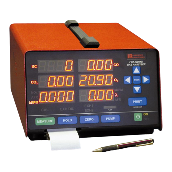 infrared industries FGA Operator's Manual