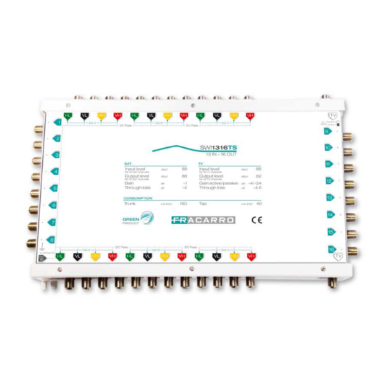 Fracarro SWI1308TS Operating Instructions Manual