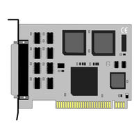 SeaLevel 3410 User Manual