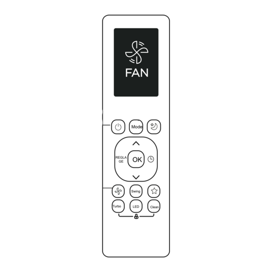 EMI ADWAL Series Manuals