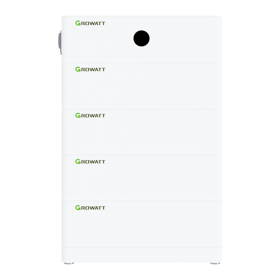 Growatt ARK A2 User Manual