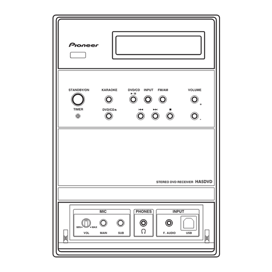 PIONEER XV-HA5 Manuals