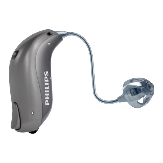 Philips HearLink miniRite User Manual