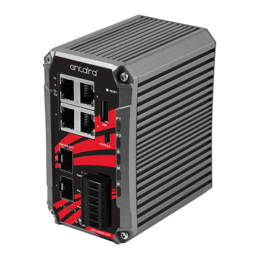 ANTAIRA LMX-C602G-SFP-V2 Series Quick Installation Manual