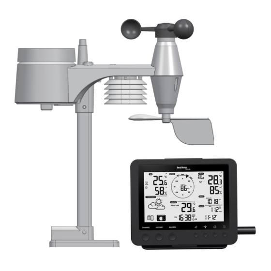 Ambient Weather WS1900 User Manual