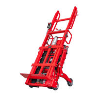 Sunwa CARRY-UP CU406SF Operation Manual