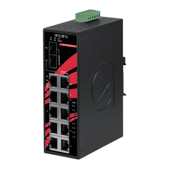 ANTAIRA LNP-1002C-SFP-24 Series User Manual