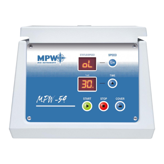 mpw -54 User Manual