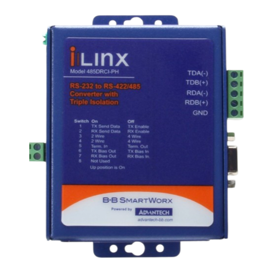 Advantech B+B SmartWorx 485DRCI-PH Quick Start Manual