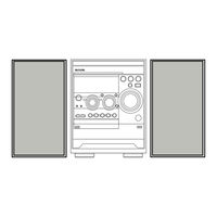 Aiwa NSX-R72 Service Manual