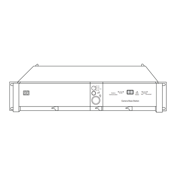GRASS VALLEY LDK 4502 User Manual