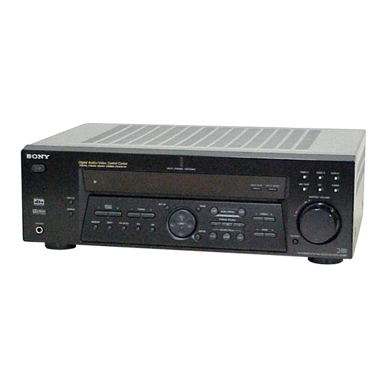 Sony STR-DE485 Service Manual