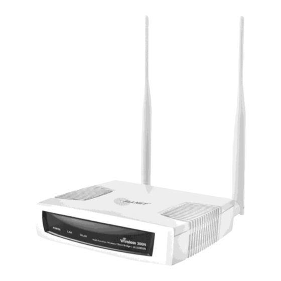 Allnet ALL02850N Quick Installation Manual