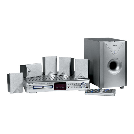 Teac PL-D2000 Service Manual
