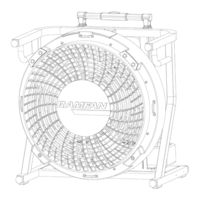 Euramco RAMFAN EX50Li-18V DC Operator's Manual