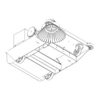 BPS 24 Service Manual