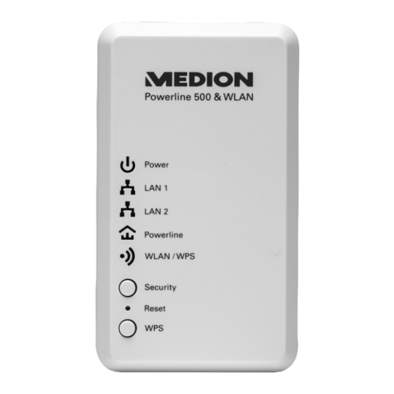 Medion Powerline P85150 Instruction Manual