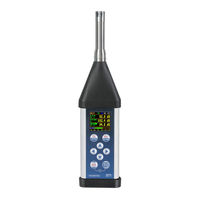 Svantek SVAN 971 User Manual