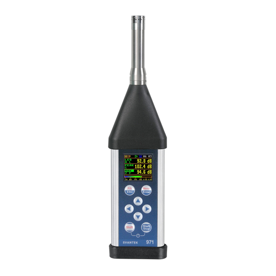 Svantek SVAN 971 User Manual