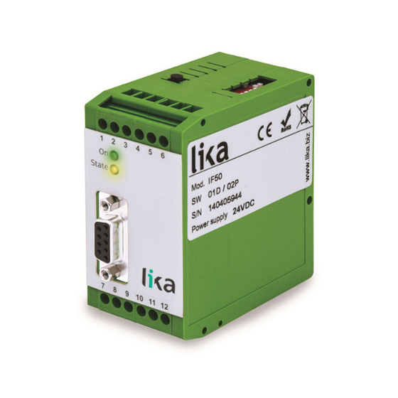 Lika IF50 Manuals