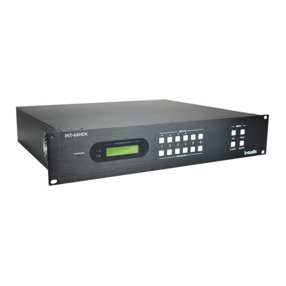 User Manuals: Intelix INT-66HDX HDMI Matrix Switcher