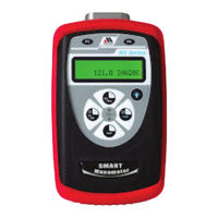 Meriam M2 Series User Manual